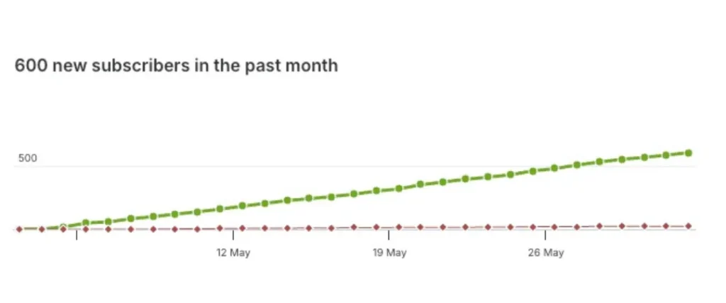 Header billeder til indlaeg